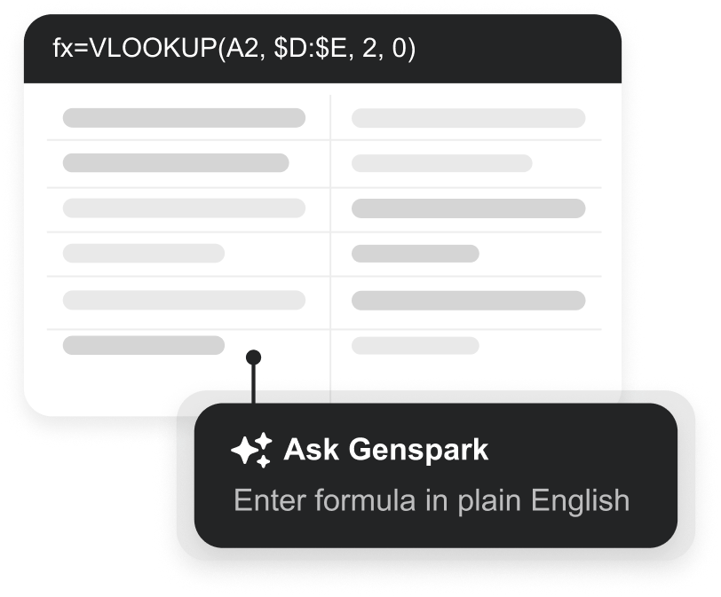 Ask in plain English, get expert formulas